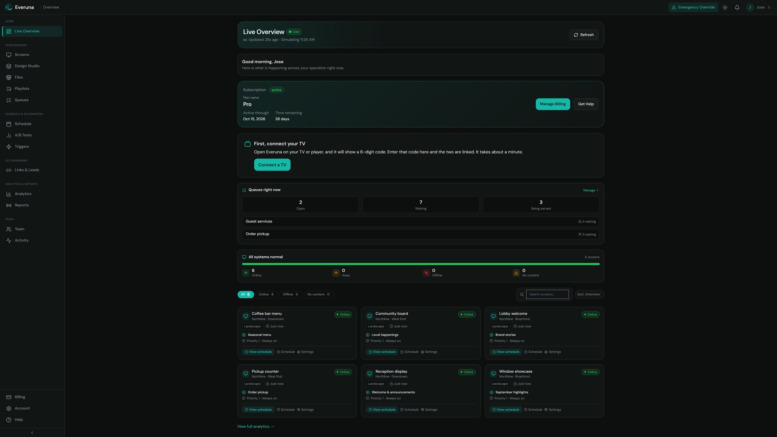 Everuna dashboard for managing screen content